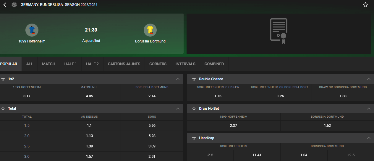 GGBet eSports