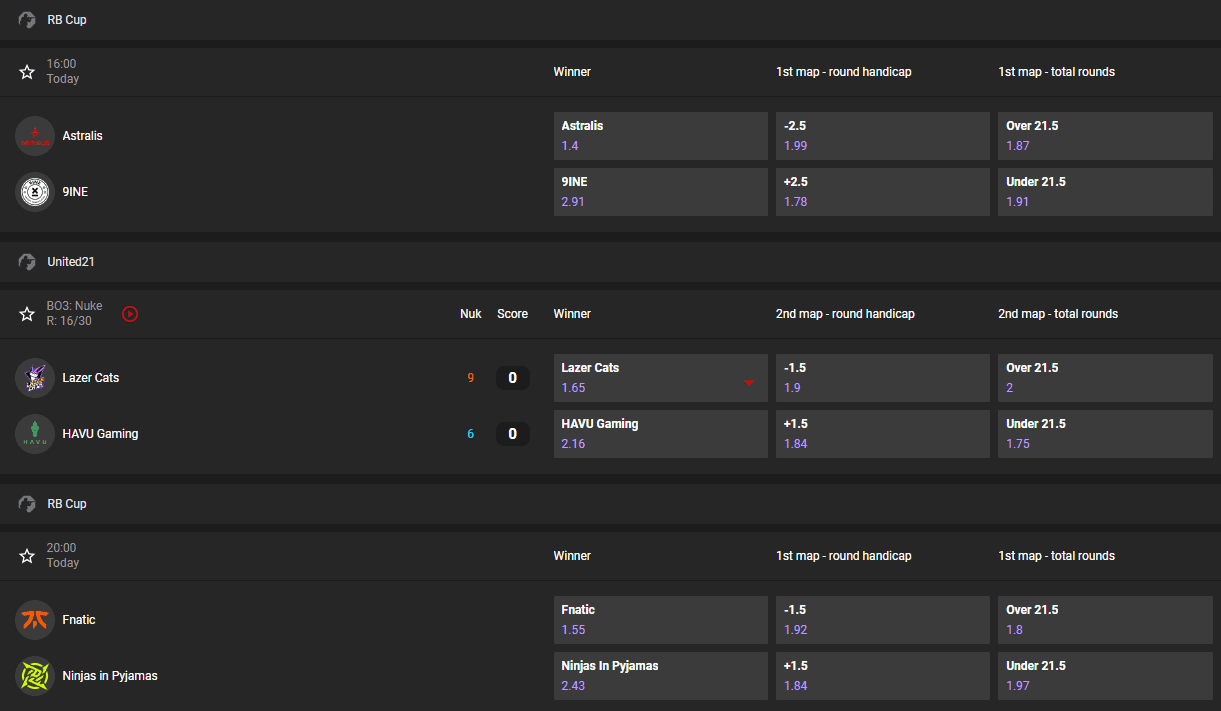 GGBet CSGO Betting