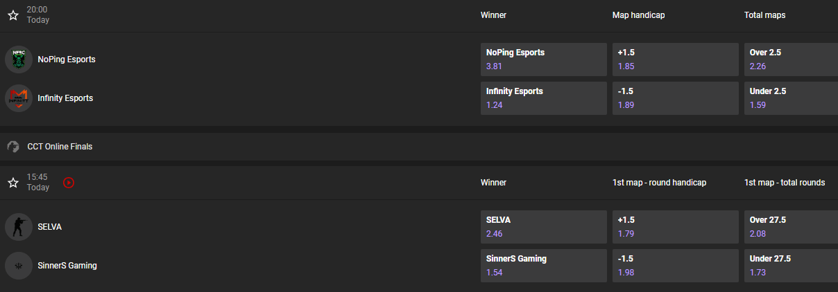 GGBet bettinng on esport